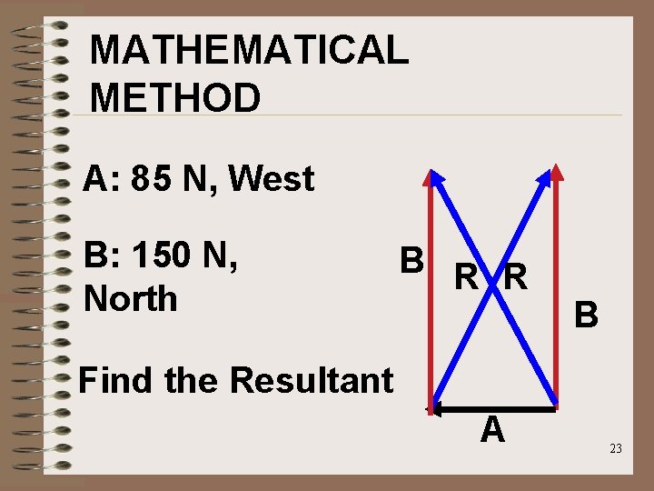 MATHEMATICAL METHOD A: 85 N, West B: 150 N, North B R R B