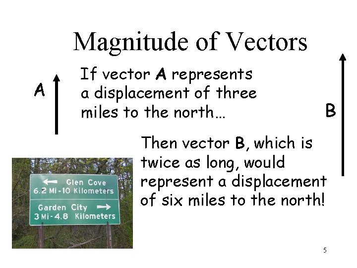 Magnitude of Vectors A If vector A represents a displacement of three miles to