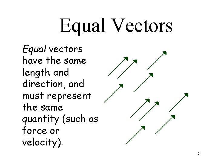 Equal Vectors Equal vectors have the same length and direction, and must represent the