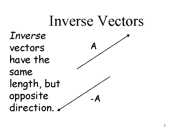 Inverse Vectors Inverse vectors have the same length, but opposite direction. A -A 7