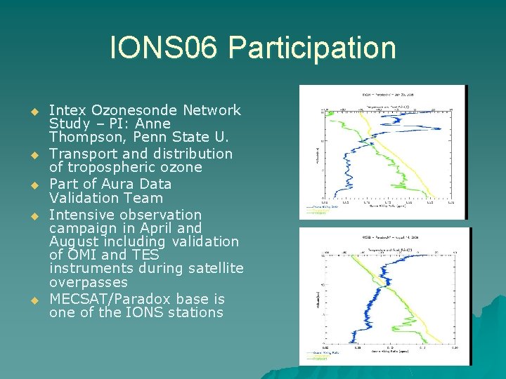 IONS 06 Participation u u u Intex Ozonesonde Network Study – PI: Anne Thompson,