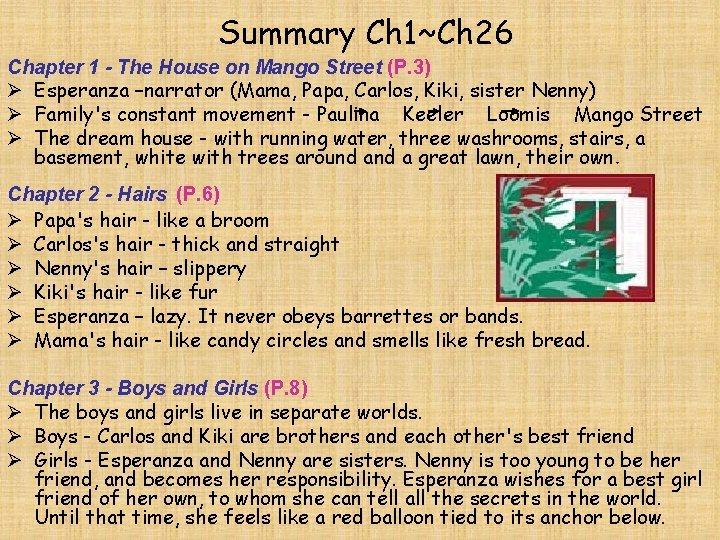 Summary Ch 1~Ch 26 Chapter 1 - The House on Mango Street (P. 3) Summary Ch 1~Ch 26 Chapter 1 - The House on Mango Street (P. 3)