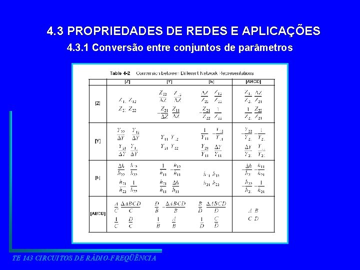 4. 3 PROPRIEDADES DE REDES E APLICAÇÕES 4. 3. 1 Conversão entre conjuntos de