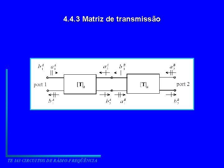 4. 4. 3 Matriz de transmissão TE 143 CIRCUITOS DE RÁDIO-FREQÜÊNCIA 