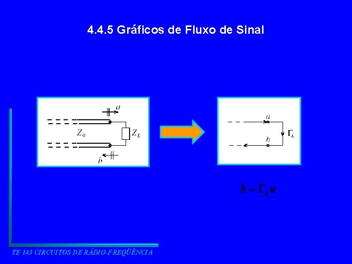 4. 4. 5 Gráficos de Fluxo de Sinal TE 143 CIRCUITOS DE RÁDIO-FREQÜÊNCIA 