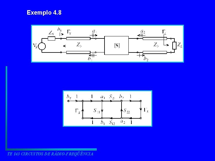 Exemplo 4. 8 TE 143 CIRCUITOS DE RÁDIO-FREQÜÊNCIA 