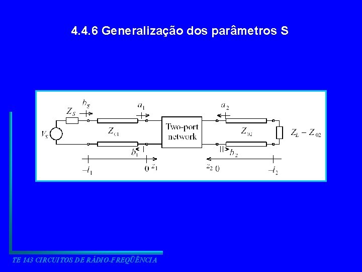 4. 4. 6 Generalização dos parâmetros S TE 143 CIRCUITOS DE RÁDIO-FREQÜÊNCIA 