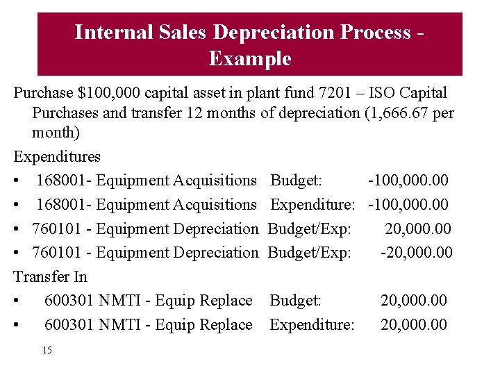 Internal Sales Depreciation Process Example Purchase $100, 000 capital asset in plant fund 7201