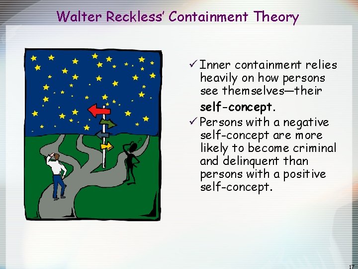 Walter Reckless’ Containment Theory ü Inner containment relies heavily on how persons see themselves—their Walter Reckless’ Containment Theory ü Inner containment relies heavily on how persons see themselves—their
