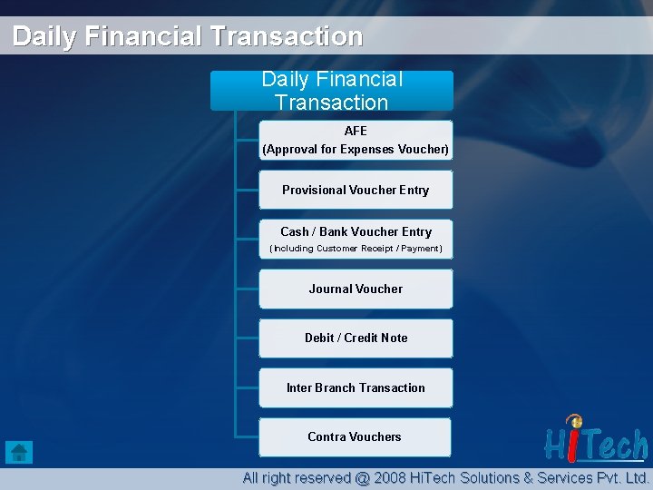 Daily Financial Transaction AFE (Approval for Expenses Voucher) Provisional Voucher Entry Cash / Bank