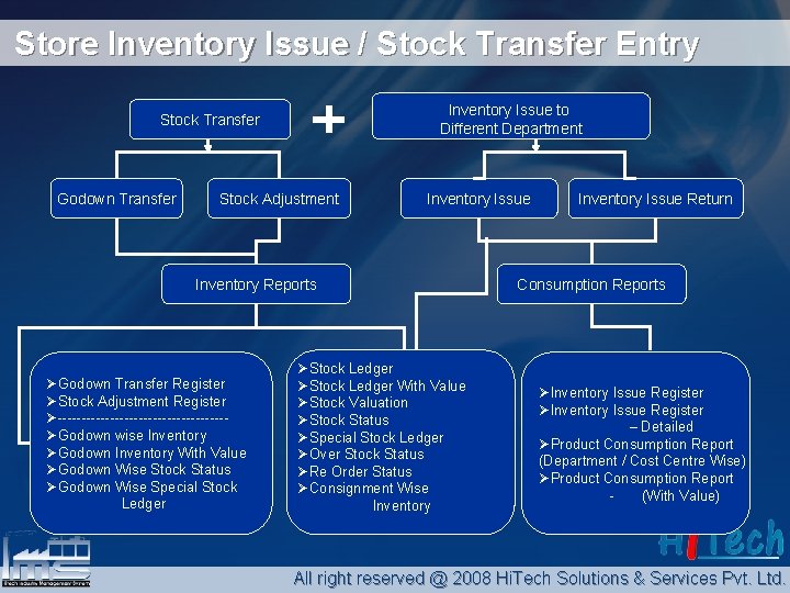 Store Inventory Issue / Stock Transfer Entry Inventory Issue to Different Department Stock Transfer