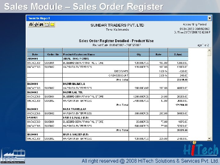 Sales Module – Sales Order Register All right reserved @ 2008 Hi. Tech Solutions