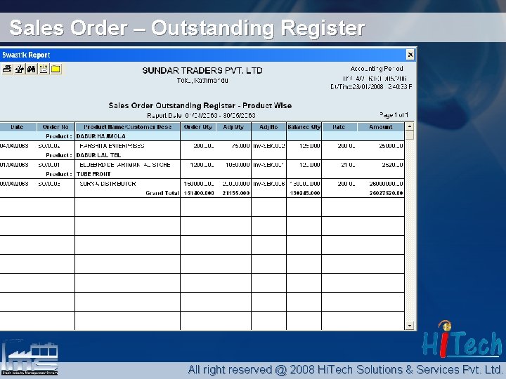 Sales Order – Outstanding Register All right reserved @ 2008 Hi. Tech Solutions &