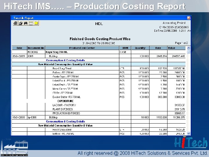 Hi. Tech IMS…. . – Production Costing Report All right reserved @ 2008 Hi.