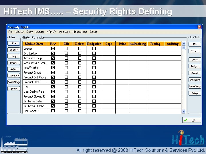 Hi. Tech IMS…. . – Security Rights Defining All right reserved @ 2008 Hi.
