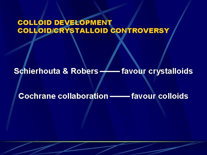 COLLOID DEVELOPMENT COLLOID/CRYSTALLOID CONTROVERSY Schierhouta & Robers favour crystalloids Cochrane collaboration favour colloids 