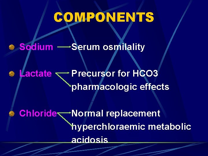 COMPONENTS Sodium Serum osmilality Lactate Precursor for HCO 3 pharmacologic effects Chloride Normal replacement