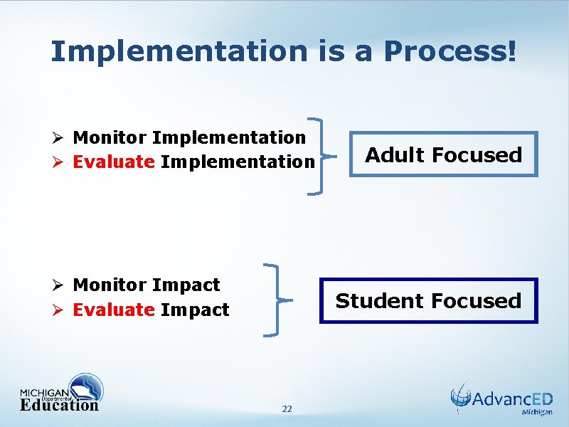 Implementation is a Process! Ø Monitor Implementation Ø Evaluate Implementation Ø Monitor Impact Ø