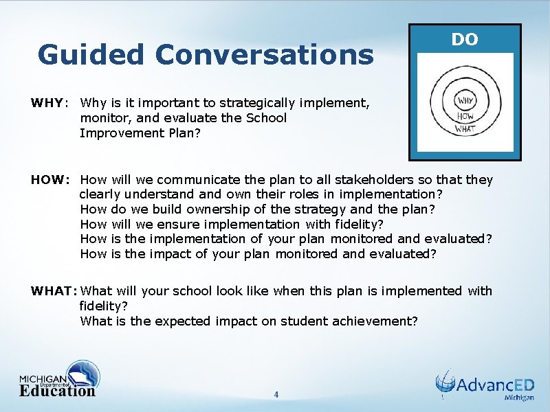 Guided Conversations DO WHY: Why is it important to strategically implement, monitor, and evaluate
