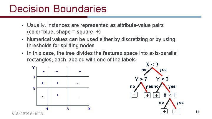 Decision Boundaries • Usually, instances are represented as attribute-value pairs (color=blue, shape = square,