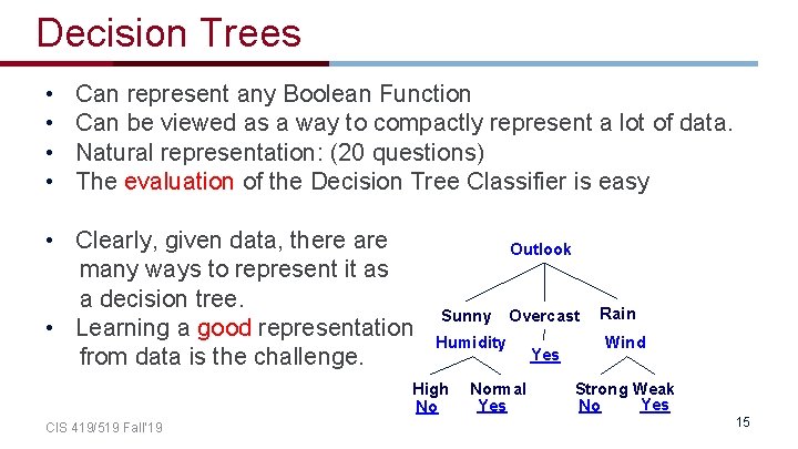 Decision Trees • • Can represent any Boolean Function Can be viewed as a