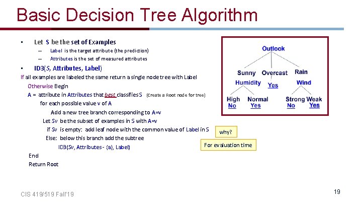 Basic Decision Tree Algorithm • Let S be the set of Examples – –