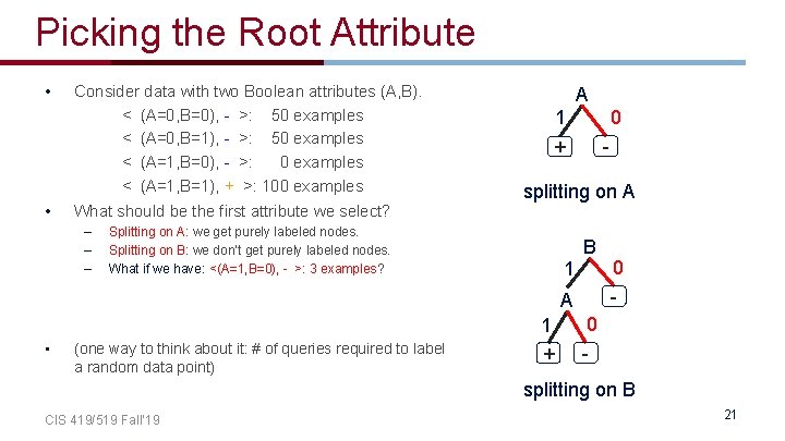 Picking the Root Attribute • Consider data with two Boolean attributes (A, B). <