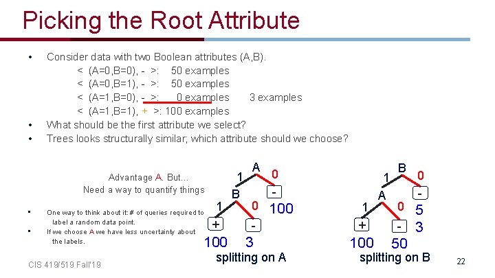 Picking the Root Attribute • Consider data with two Boolean attributes (A, B). <