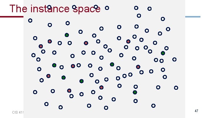 The instance space CIS 419/519 Fall’ 19 47 