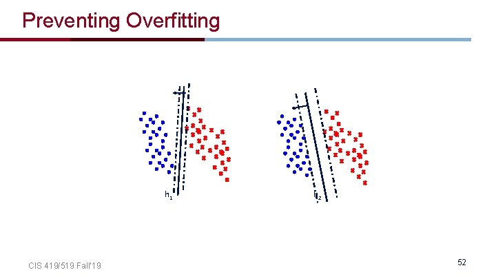Preventing Overfitting h 1 CIS 419/519 Fall’ 19 h 2 52 