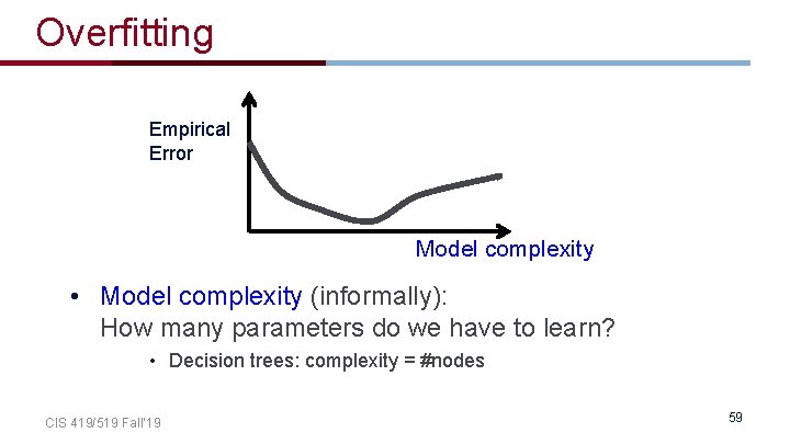 Overfitting Empirical Error Model complexity • Model complexity (informally): How many parameters do we