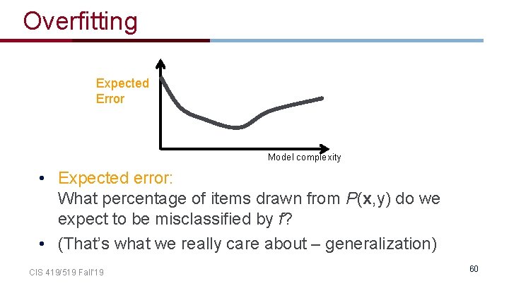 Overfitting Expected Error Model complexity • Expected error: What percentage of items drawn from