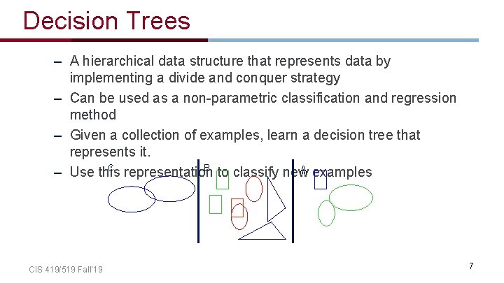 Decision Trees – A hierarchical data structure that represents data by implementing a divide