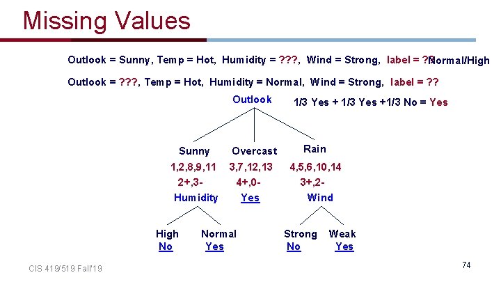 Missing Values Outlook = Sunny, Temp = Hot, Humidity = ? ? ? ,