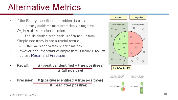 Alternative Metrics • Positive If the Binary classification problem is biased – • In
