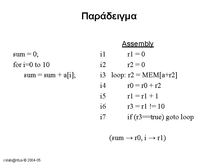 Παράδειγμα sum = 0; for i=0 to 10 sum = sum + a[i]; i