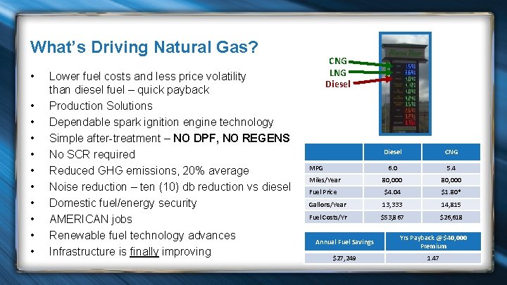 What’s Driving Natural Gas? • • • Lower fuel costs and less price volatility