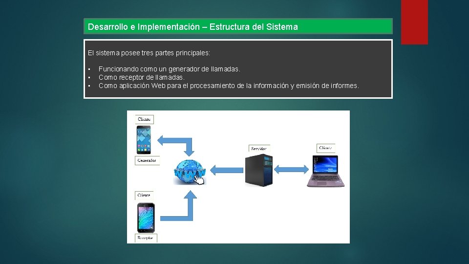 Desarrollo e Implementación – Estructura del Sistema El sistema posee tres partes principales: •