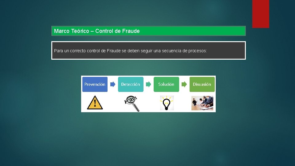 Marco Teórico – Control de Fraude Para un correcto control de Fraude se deben