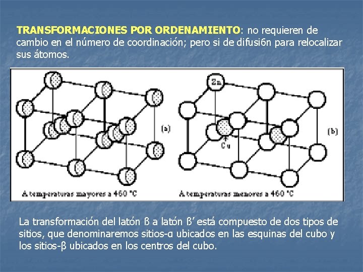 TRANSFORMACIONES POR ORDENAMIENTO: no requieren de cambio en el número de coordinación; pero si