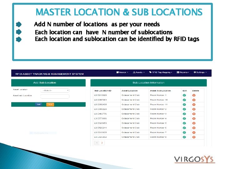 MASTER LOCATION & SUB LOCATIONS Add N number of locations as per your needs