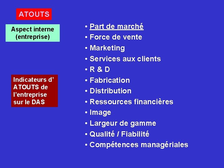 ATOUTS Aspect interne (entreprise) Indicateurs d’ ATOUTS de l’entreprise sur le DAS • Part ATOUTS Aspect interne (entreprise) Indicateurs d’ ATOUTS de l’entreprise sur le DAS • Part