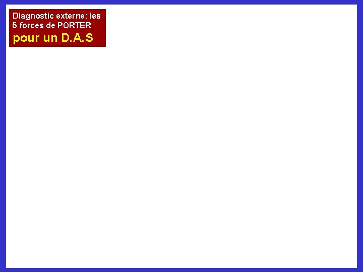 Diagnostic externe: les 5 forces de PORTER pour un D. A. S Diagnostic externe: les 5 forces de PORTER pour un D. A. S