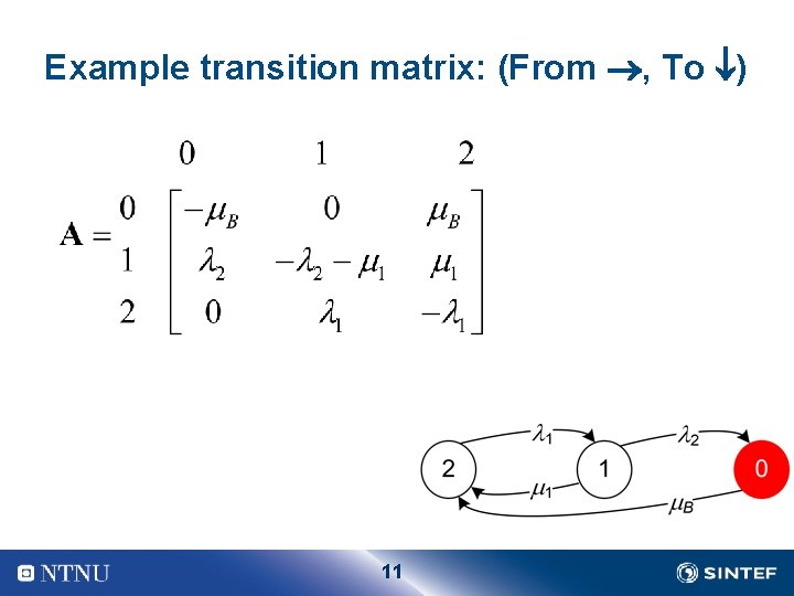 Example transition matrix: (From , To ) 11 