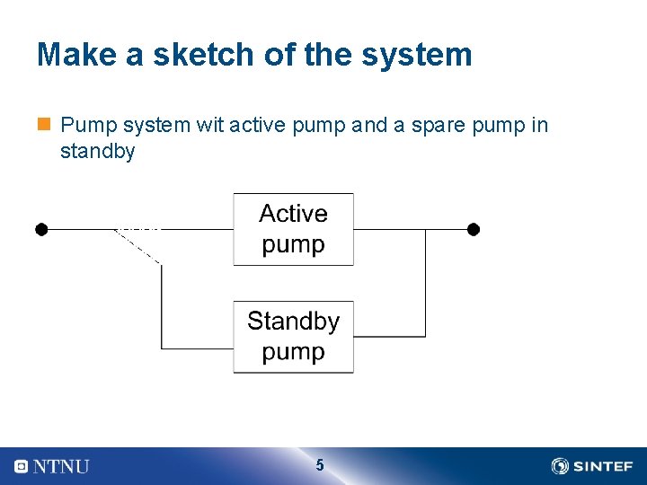 Make a sketch of the system n Pump system wit active pump and a
