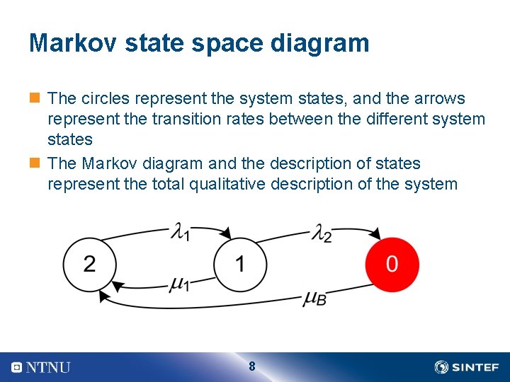 Markov state space diagram n The circles represent the system states, and the arrows