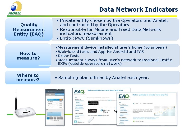 Data Network Indicators Quality Measurement Entity (EAQ) • Private entity chosen by the Operators Data Network Indicators Quality Measurement Entity (EAQ) • Private entity chosen by the Operators