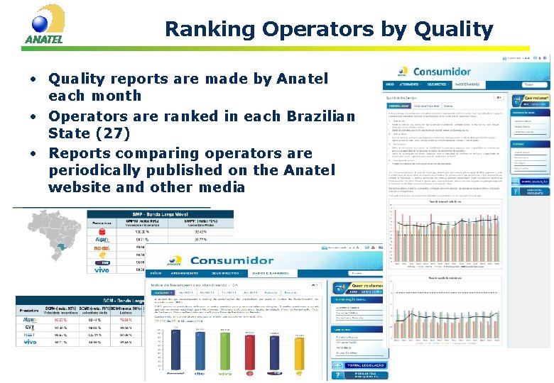 Ranking Operators by Quality • Quality reports are made by Anatel each month • Ranking Operators by Quality • Quality reports are made by Anatel each month •