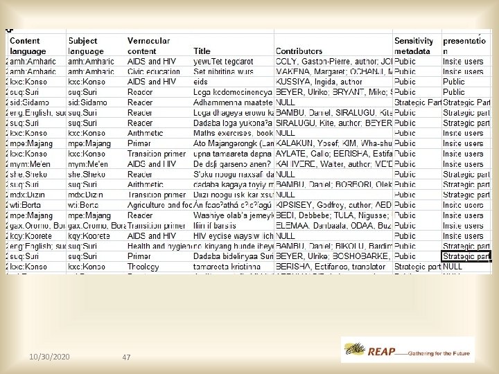 10/30/2020 47 10/30/2020 47