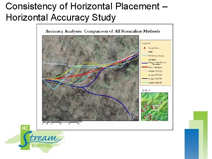 Consistency of Horizontal Placement – Horizontal Accuracy Study 